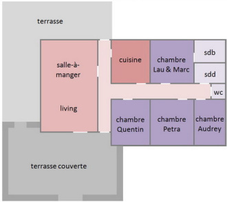 03 La Version Informatisee Par Marc